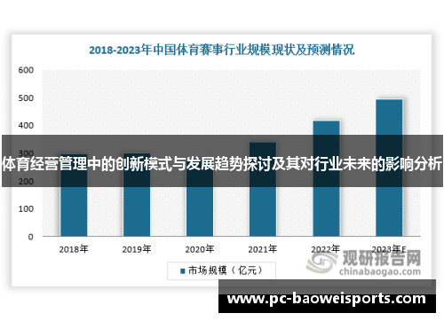 体育经营管理中的创新模式与发展趋势探讨及其对行业未来的影响分析 体育经营管理中的创新模式与发展趋势探讨及其对行业未来的影响分析