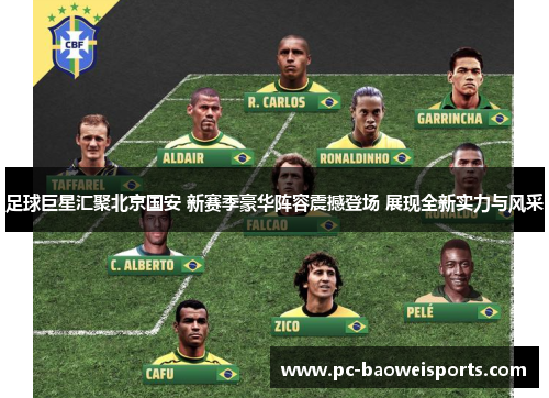 足球巨星汇聚北京国安 新赛季豪华阵容震撼登场 展现全新实力与风采 足球巨星汇聚北京国安 新赛季豪华阵容震撼登场 展现全新实力与风采