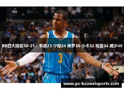 BR百大排名50-21:韦德23 字母24 保罗30 小卡32 哈登34 威少48 BR百大排名50-21:韦德23 字母24 保罗30 小卡32 哈登34 威少48