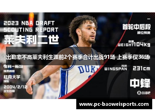 出勤率不高莱夫利生涯前2个赛季合计出战91场 上赛季仅36场