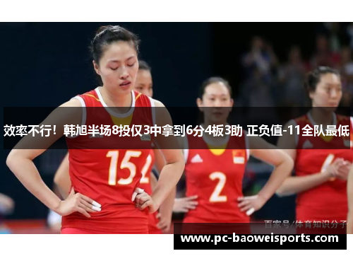 效率不行!韩旭半场8投仅3中拿到6分4板3助 正负值-11全队最低 效率不行!韩旭半场8投仅3中拿到6分4板3助 正负值-11全队最低