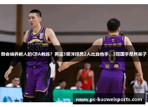 最会培养新人的CBA教练?男篮3留洋球员2人出自他手,3现国手是其弟子 最会培养新人的CBA教练?男篮3留洋球员2人出自他手,3现国手是其弟子