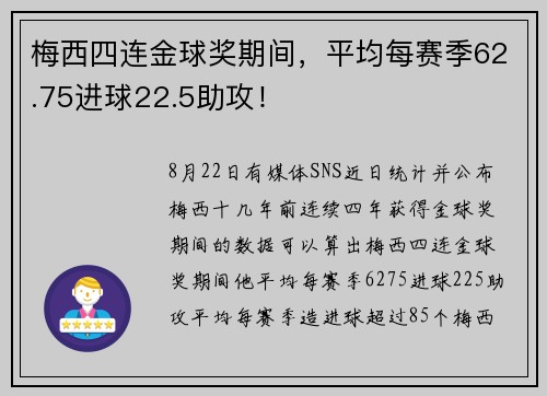 梅西四连金球奖期间,平均每赛季62.75进球22.5助攻! 梅西四连金球奖期间,平均每赛季62.75进球22.5助攻!